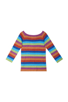 Rainbow metallic sweater image